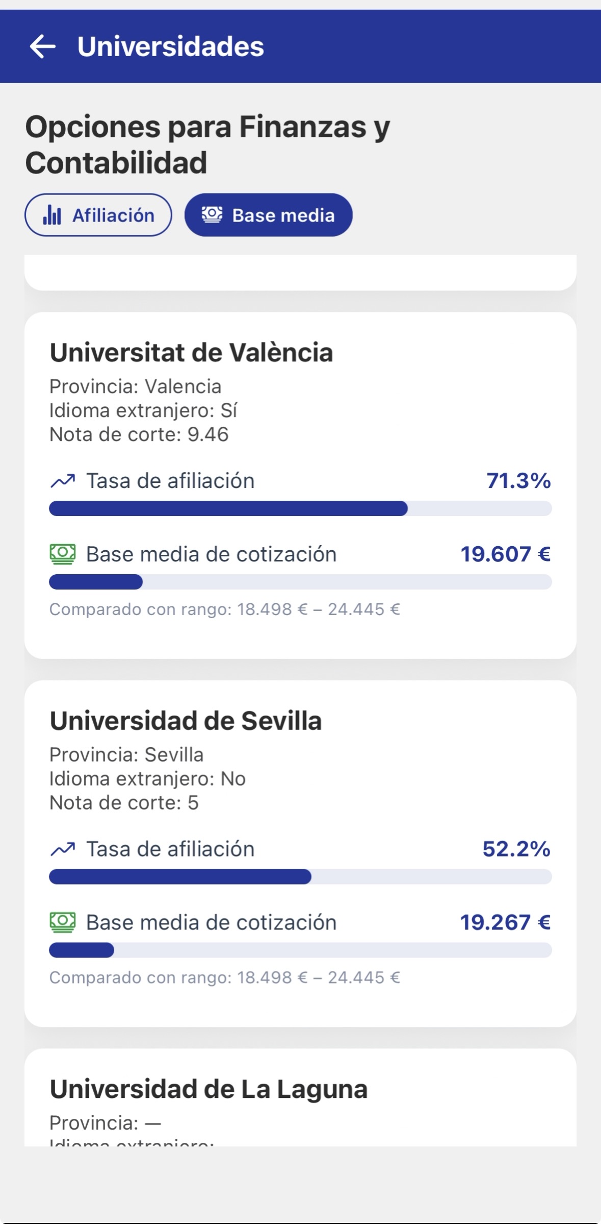 Datos verificados de empleabilidad por universidad